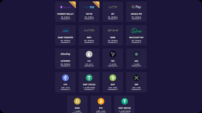 LopeBet - Casino Payment Methods List Deposit and Withdrawals