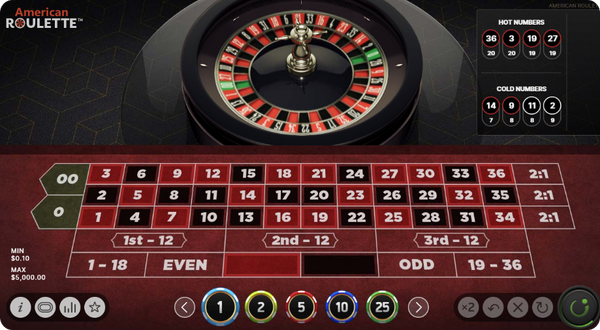 Casino Games American Roulette
