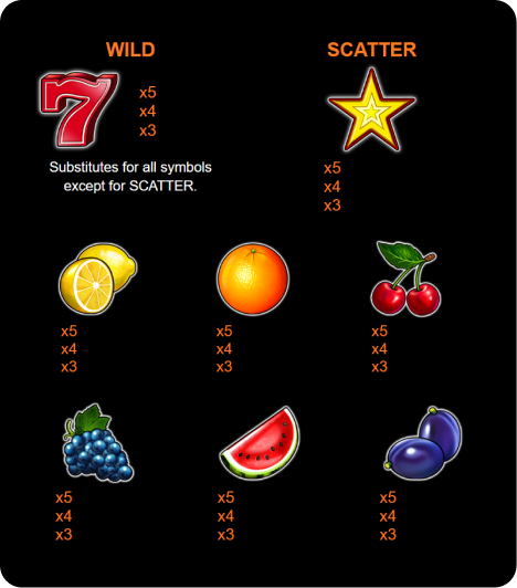 high paying symbols on 20 super hot