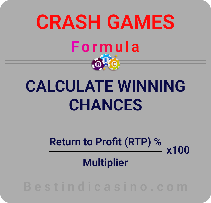 formula for calculating a winning combination in crash games