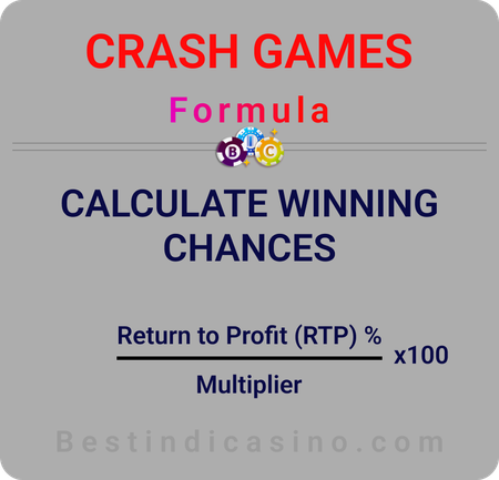 formula for calculating a winning combination in crash games