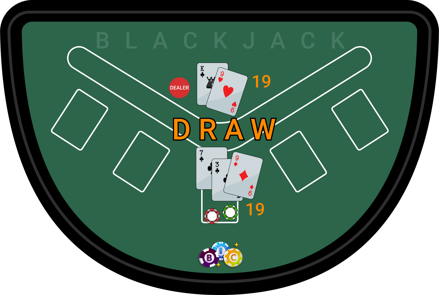 Casino Games Blackjack Draw because your hand is 19 and the dealer's hand is 19