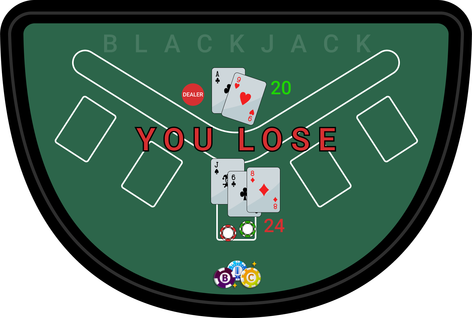 Casino Games Blackjack You lose because your hand is 24 and the dealer's hand is 20