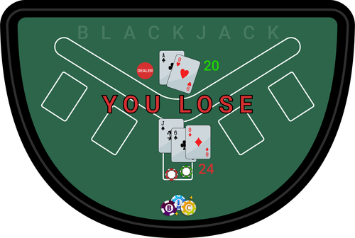 Casino Games Blackjack You lose because your hand is 24 and the dealer's hand is 20