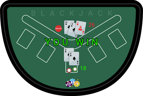 Casino Games Blackjack You win because your hand is 18 and the dealer's hand is 26