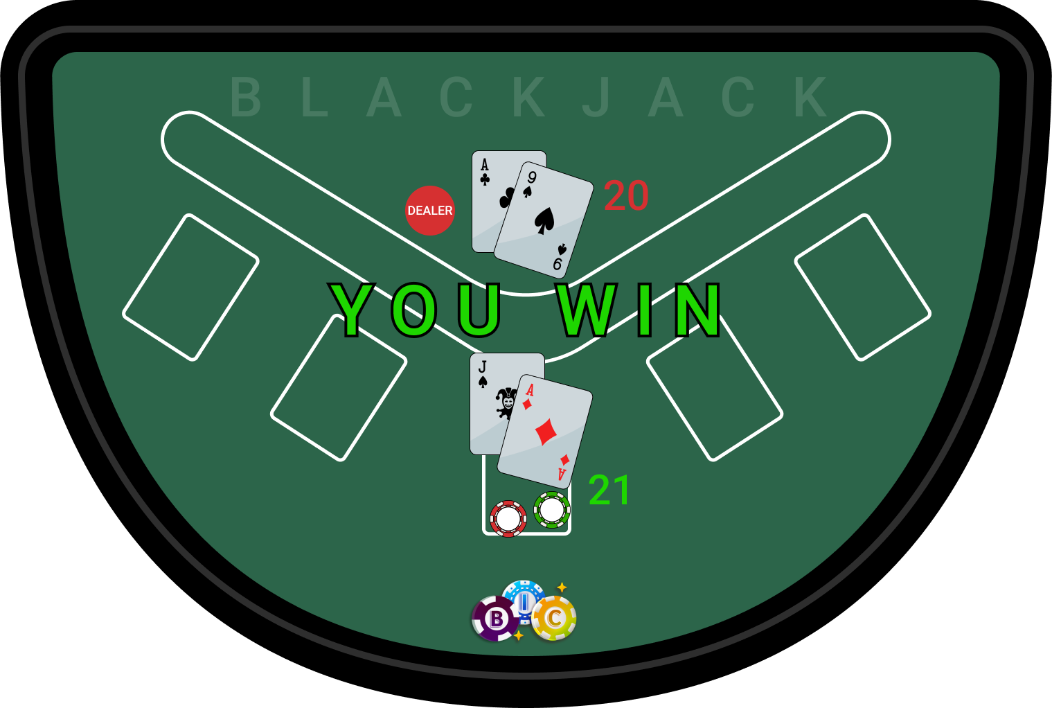 Casino Games Blackjack You win because your hand is 21 and the dealer's hand is 20