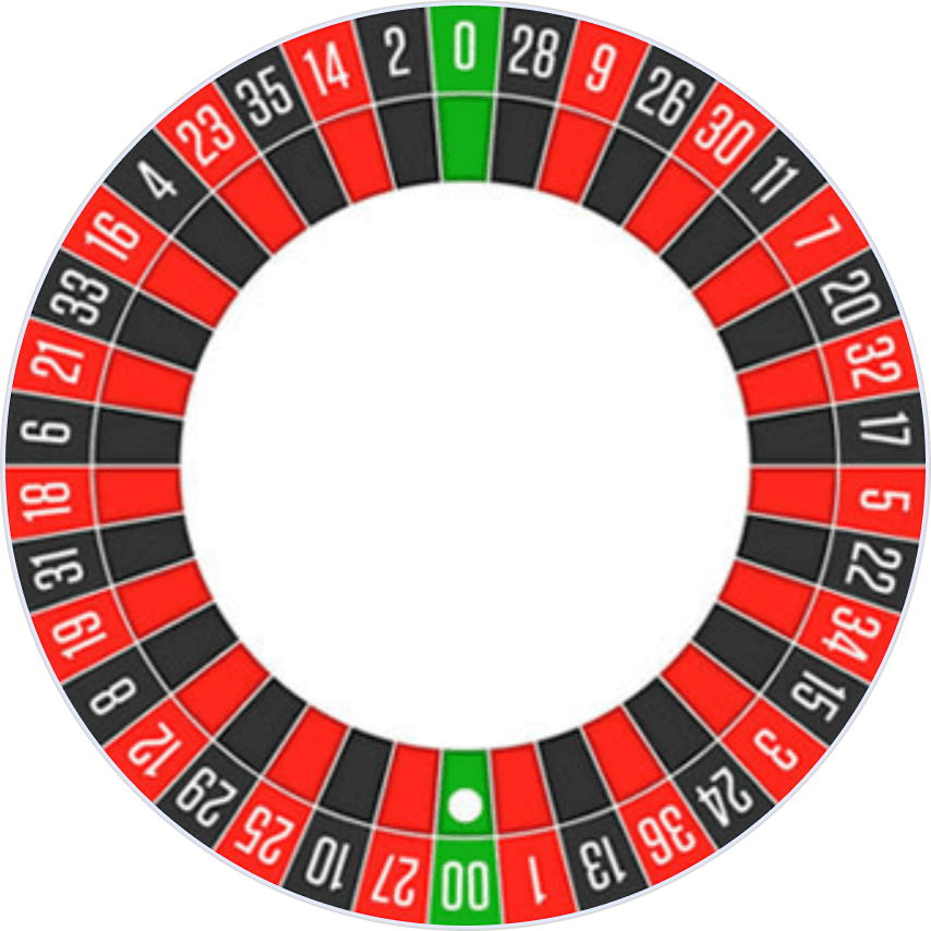 online casino game american roulette
