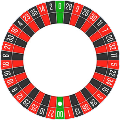 online casino game american roulette
