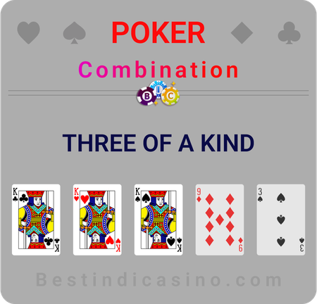 poker online combination three of a kind