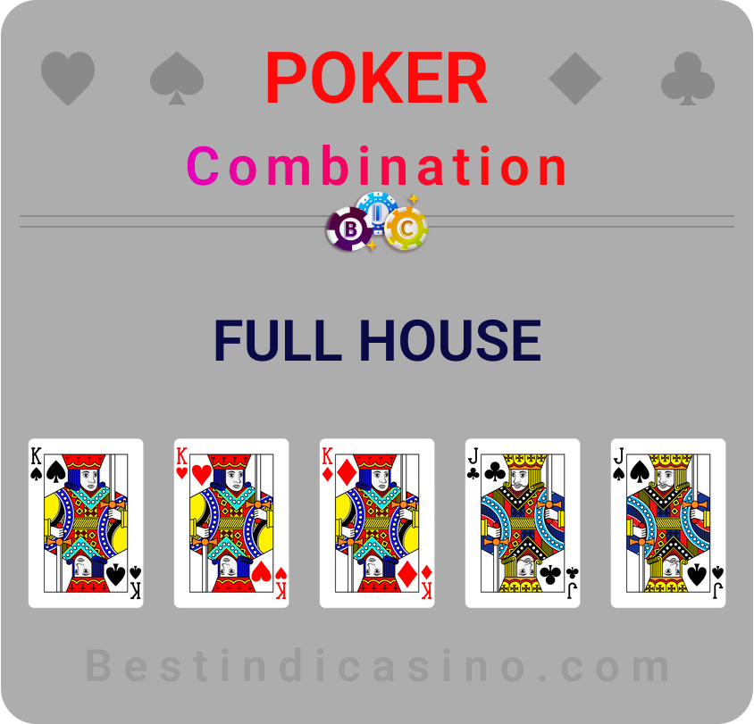poker combination full house