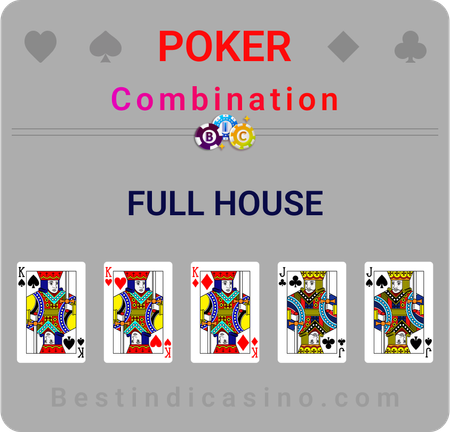 poker combination full house
