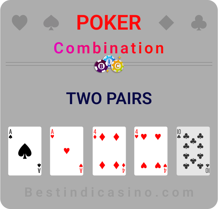 poker combination two pair