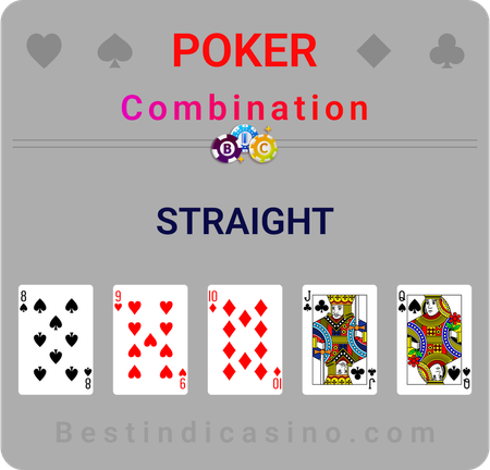 winning poker combination straight
