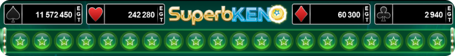 keno jackpots in India