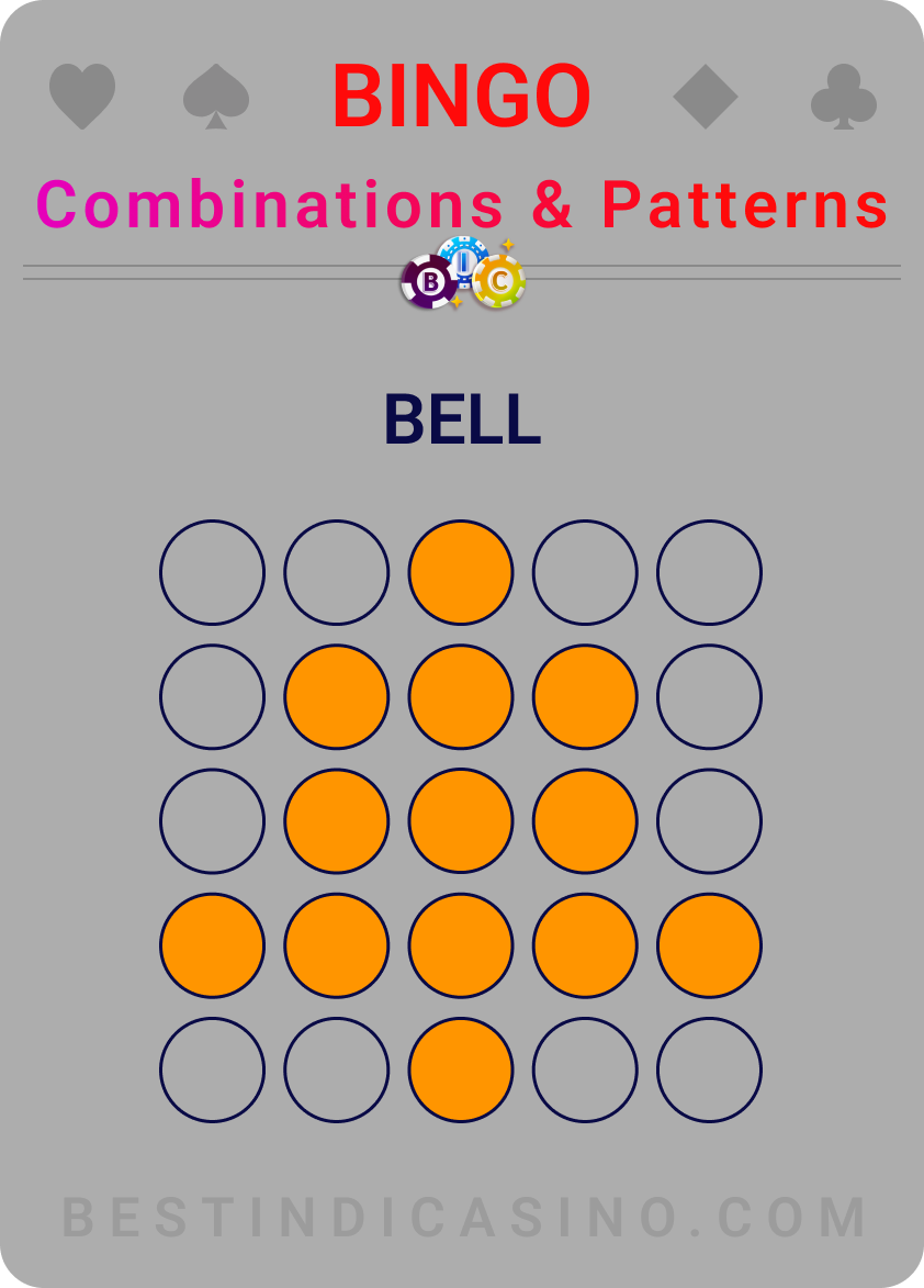 bell when playing bingo casino game
