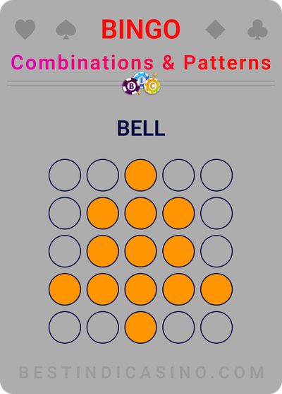 bell when playing bingo casino game