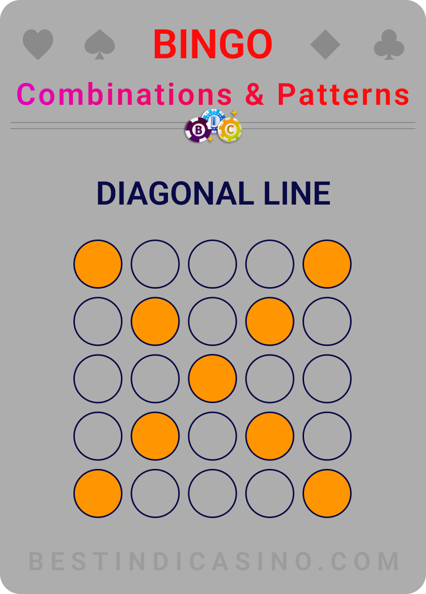 diagonal line in online bingo
