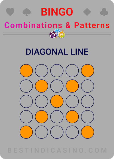 diagonal line in online bingo