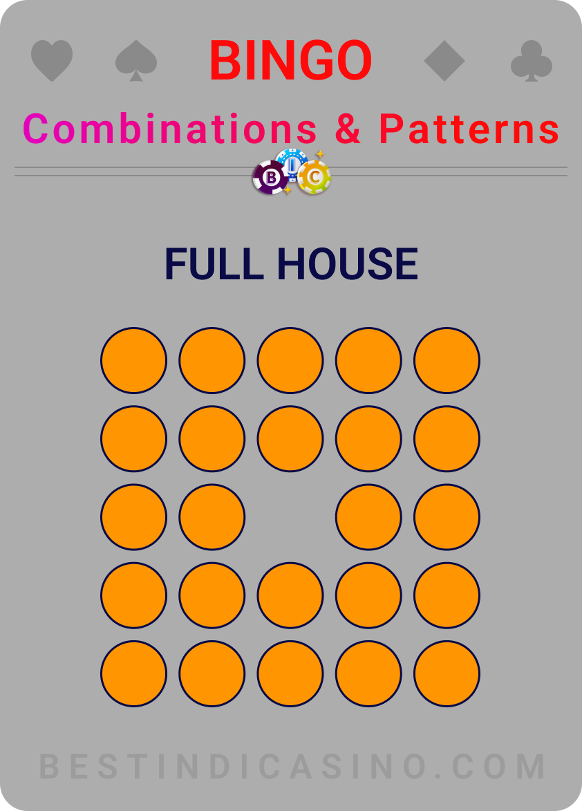 full house when casino play bingo online