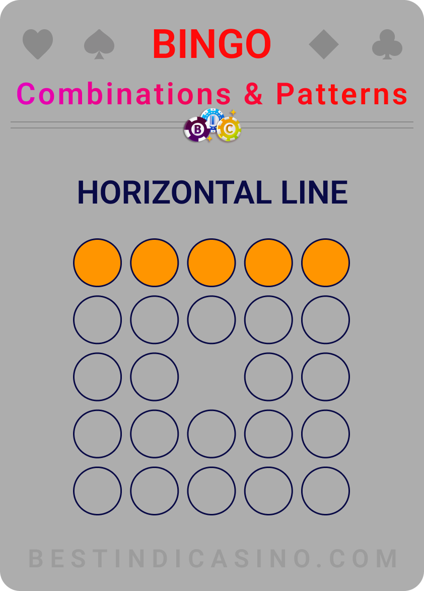 Horizontal line when playing bingo