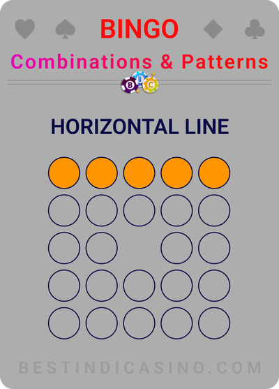 Horizontal line when playing bingo