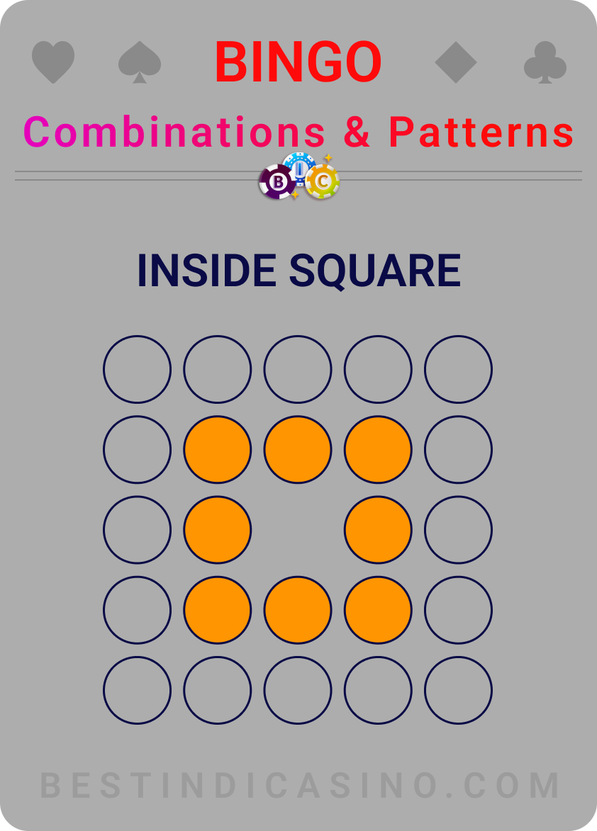 inside square when playing bingo