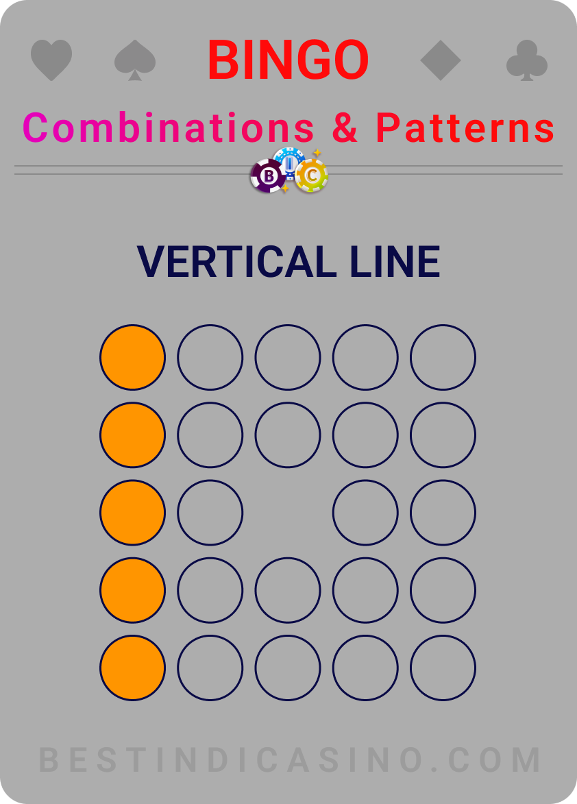 Vertical line in online bingo