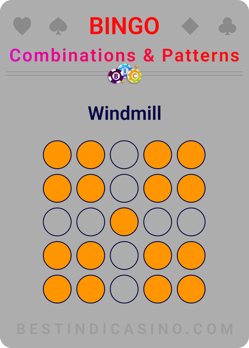 windmill at online bingo