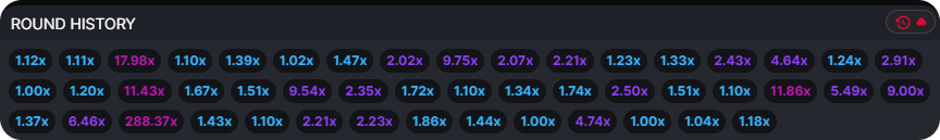 Aviator Odds in Megapari