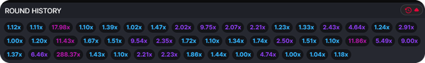 Aviator Odds in Megapari