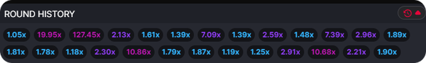 Aviator Parimatch Odds
