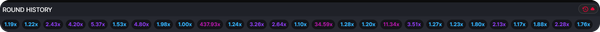 Aviator Rajabets Odds
