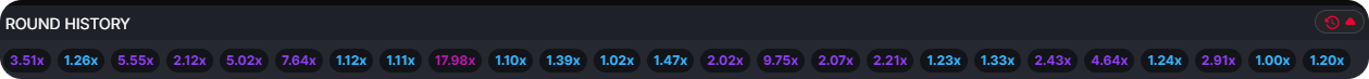 Odds in Aviator Casino Game in Bettilt