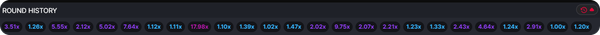 Odds in Aviator Casino Game in Bettilt