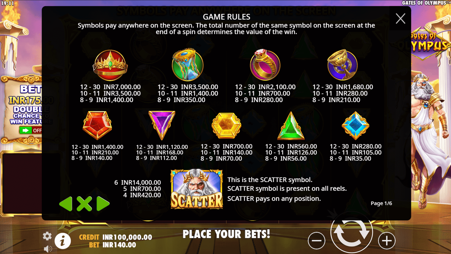 how to figure out whether a slot offers scatter functionality step 2 gates of olympus