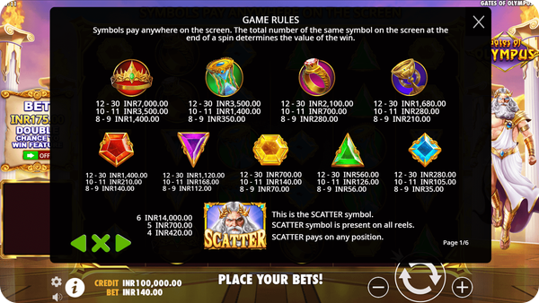 how to figure out whether a slot offers scatter functionality step 2 gates of olympus